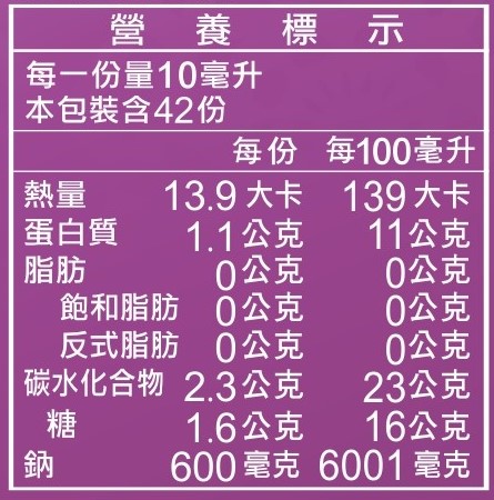 有機甘露泉陳年壺底油清【2年以上】