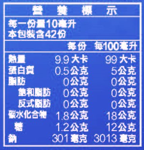 有機甘露泉陳年壺底油膏【1年以上】