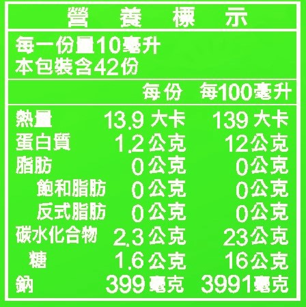 有機甘露泉陳年壺底油膏【1年半以上】